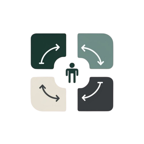 A minimalist vector icon showing a central human figure surrounded by four rounded square panels in dark green, sage green, beige, and charcoal, each with curved arrows indicating a circular workflow or process.